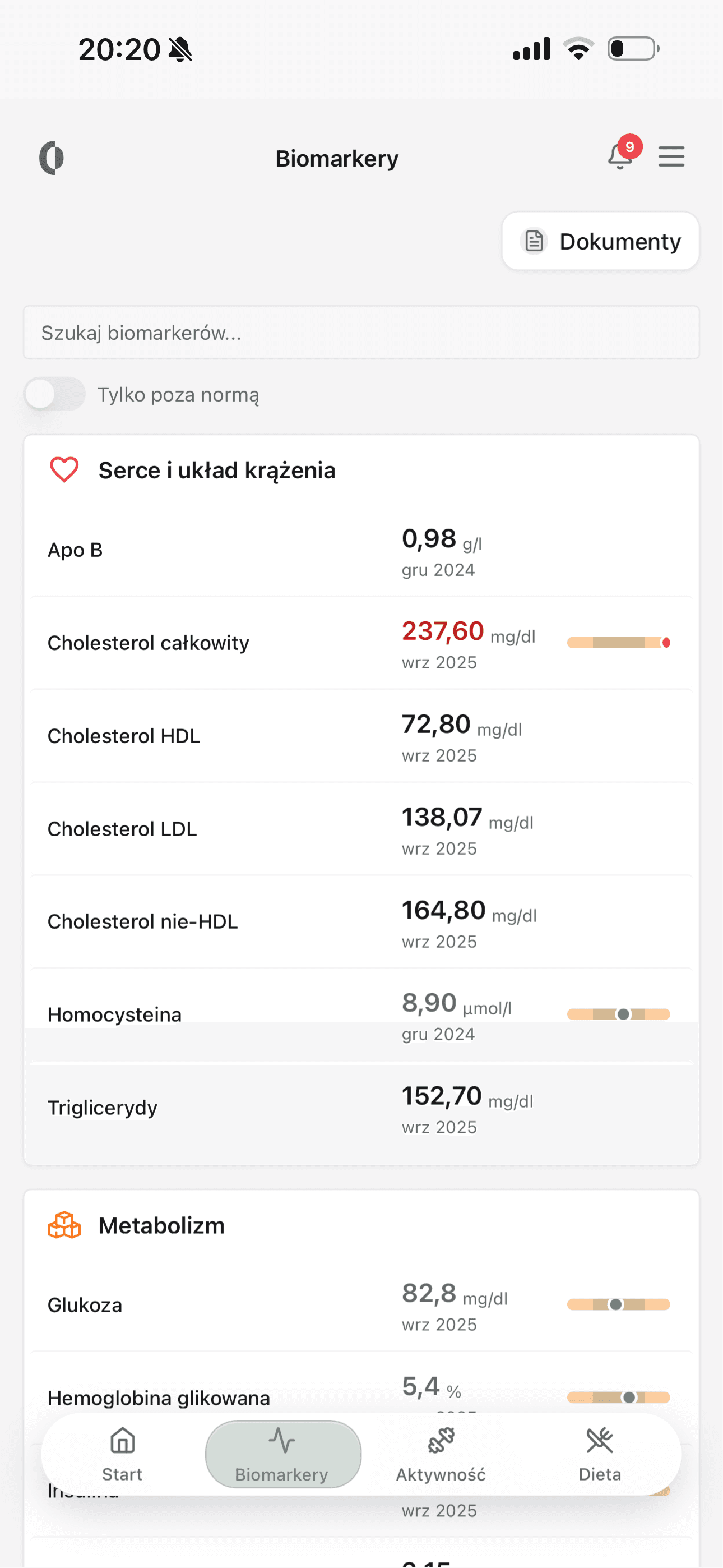 Uzupełnisz brakujące badania ze zniżką 30%